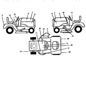Decals Diagram and Parts List for 917252581  Craftsman Lawn Tractor