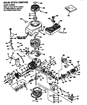 Solid State Ignition Diagram and Parts List for 143945000  Craftsman Engine