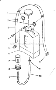 Page A Diagram and Parts List for 283164010  Craftsman Paint Sprayer