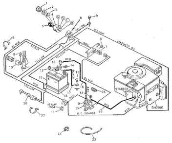 Part Location Diagram of 21064 Craftsman Ign Sw. Kit