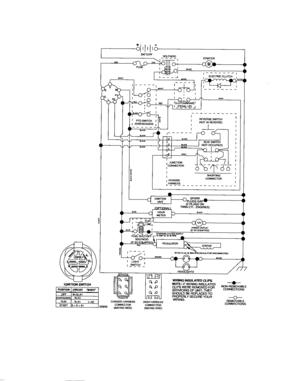 Schematic Diagram and Parts List for 917276841  Craftsman Lawn Tractor