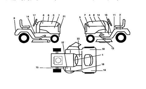 Decals Diagram and Parts List for 917258481  Craftsman Lawn Tractor