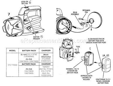 Part Location Diagram of 130285003 Ryobi BATTERY PACK-LI-ION