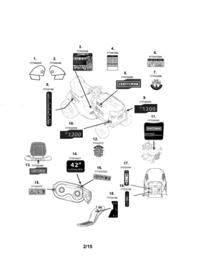 Decals Diagram and Parts List for 247203772  Craftsman Lawn Tractor