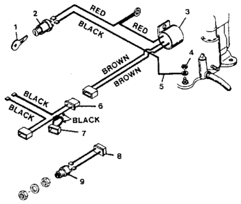 Wiring Diagram Diagram and Parts List for 536250910  Craftsman Lawn Tractor