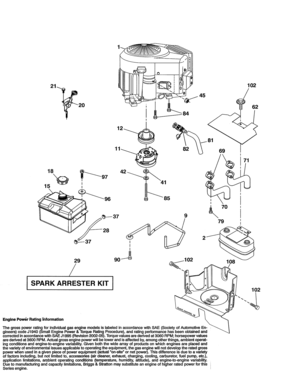 Part Location Diagram of 423502 Craftsman Lawn tractor throttle control