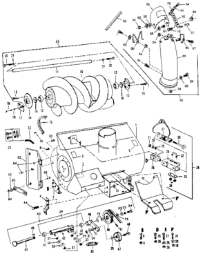 Auger  Assembly Diagram and Parts List for 84224064  Craftsman Snow Blower