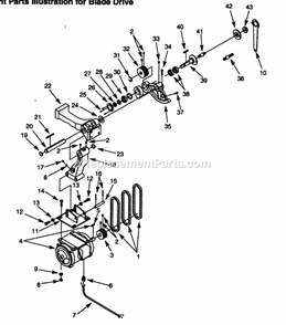 Blade Drive Diagram and Parts List for 351228050  Craftsman Table Saw