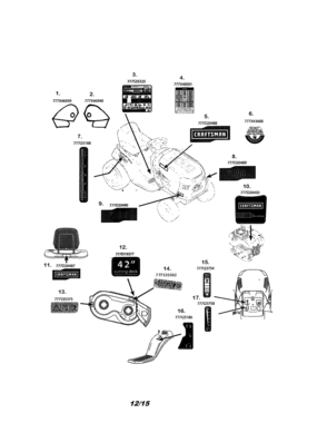 Decals Diagram and Parts List for 247203705  Craftsman Lawn Tractor