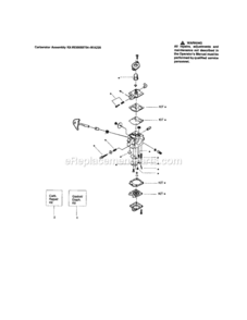 Page C Diagram and Parts List for 358348320  Craftsman Trimmer