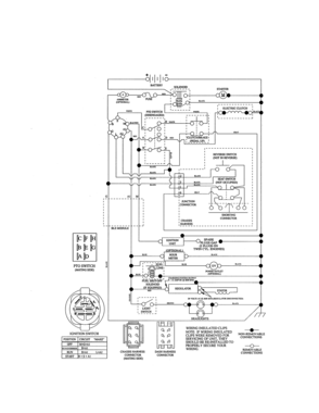 Schematic Diagram Diagram and Parts List for 917273941  Craftsman Lawn Tractor