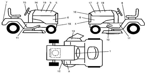 Decals Diagram and Parts List for 917255961  Craftsman Lawn Tractor