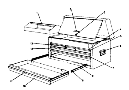 Unit Parts Diagram and Parts List for 706653250  Craftsman Tool Stand & Cart