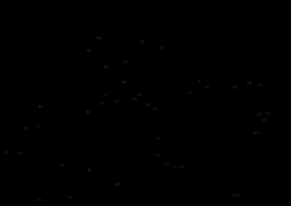 Part Location Diagram of CMCB209 Craftsman Battery