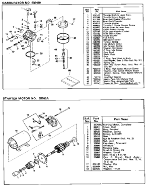 Carburetor Diagram and Parts List for 143426092  Craftsman Engine