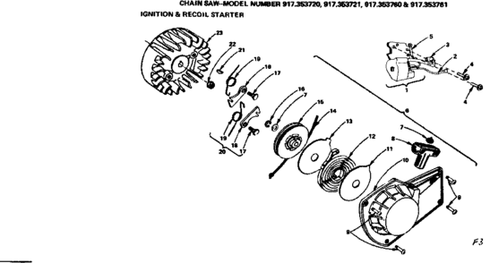 Ignition & Recoil Starter Diagram and Parts List for 917353721  Craftsman Chainsaw