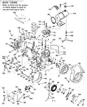 Part Location Diagram of 33199 Craftsman Decal