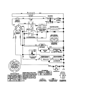Schematic Diagram and Parts List for 917274033  Craftsman Lawn Tractor