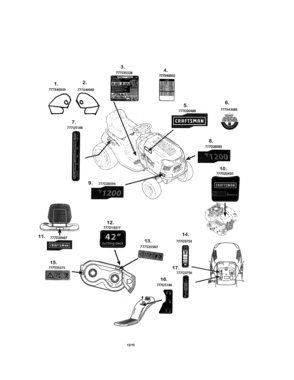 Decals Diagram and Parts List for 247203725  Craftsman Lawn Tractor