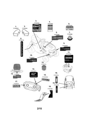 Decals Diagram and Parts List for 247203732  Craftsman Lawn Tractor