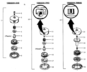 3 Version Cutting Head Assembly Diagram and Parts List for 234795521  Craftsman Trimmer