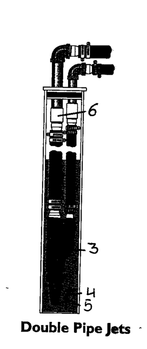 Double Pipe Jet Diagram and Parts List for 3902519  Craftsman Water Pump