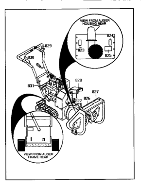 Decals Diagram and Parts List for 536886610  Craftsman Snow Blower