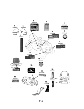 Decals Diagram and Parts List for 247203760  Craftsman Lawn Tractor