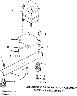 Reactor Assemboy & Engine Mtg Support Diagram and Parts List for 580321812  Craftsman Engine