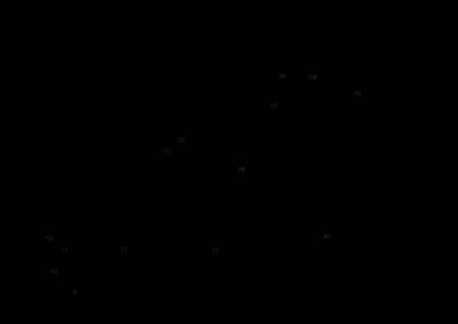 Diagram Diagram and Parts List for CMCST930B Type 1 Craftsman Trimmer
