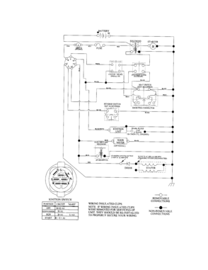Schematic Diagram Diagram and Parts List for 917287013  Craftsman Lawn Tractor