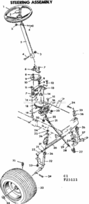 Page C Diagram and Parts List for 50225121  Craftsman Lawn Tractor