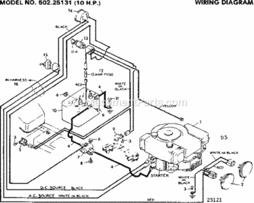 Page D Diagram and Parts List for 50225131  Craftsman Lawn Tractor