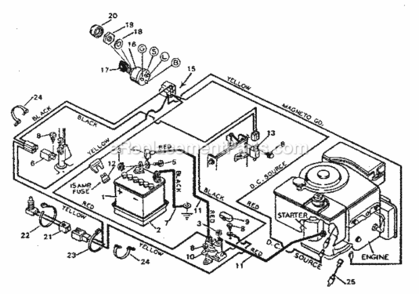 Page A Diagram and Parts List for 502254140  Craftsman Lawn Tractor