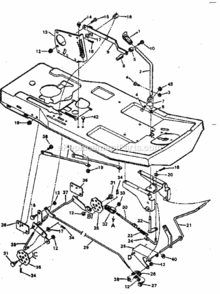 Page E Diagram and Parts List for 502254150  Craftsman Lawn Tractor