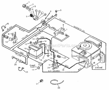 Page F Diagram and Parts List for 502254180  Craftsman Lawn Tractor