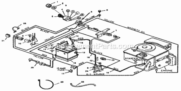 Page F Diagram and Parts List for 502255070  Craftsman Lawn Tractor