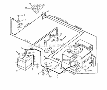 Page A Diagram and Parts List for 502255644  Craftsman Lawn Tractor