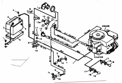 Part Location Diagram of 90064 Generac Rotor End Cap
