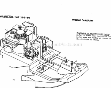 Page F Diagram and Parts List for 502256160  Craftsman Lawn Tractor