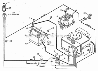 Page A Diagram and Parts List for 502256172  Craftsman Lawn Tractor