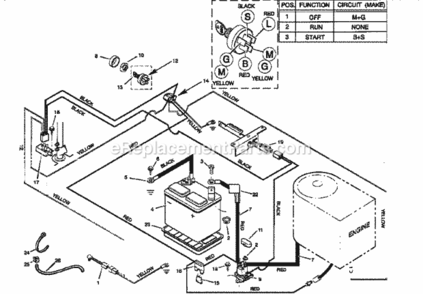 Page F Diagram and Parts List for 502256210  Craftsman Lawn Tractor