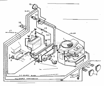 Page A Diagram and Parts List for 502257042  Craftsman Lawn Tractor