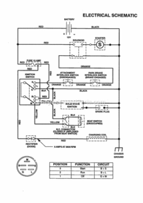 Page G Diagram and Parts List for 502270111  Craftsman Lawn Tractor