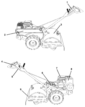 Decals Diagram and Parts List for 917299752  Craftsman Tiller