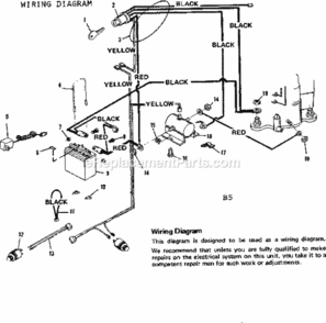 Page B Diagram and Parts List for 536250870  Craftsman Lawn Tractor