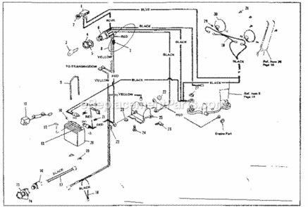 Page D Diagram and Parts List for 536255232  Craftsman Lawn Tractor