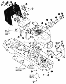 Page I Diagram and Parts List for 536255860  Craftsman Lawn Tractor