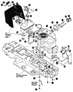 Page I Diagram and Parts List for 536255861  Craftsman Lawn Tractor