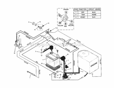 Page F Diagram and Parts List for 536270212  Craftsman Lawn Tractor